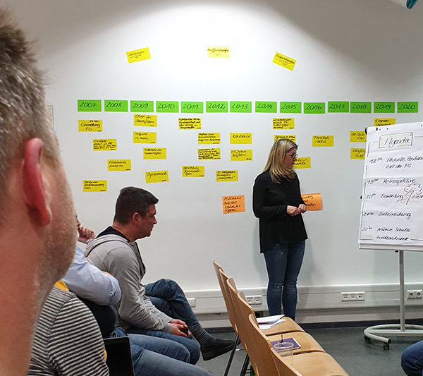 Workshop zur Neuausrichtung