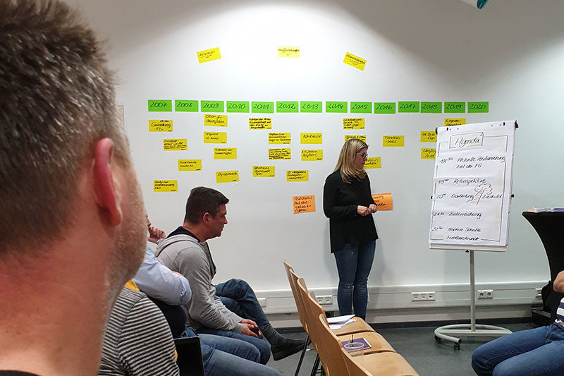 Workshop zur Neuausrichtung